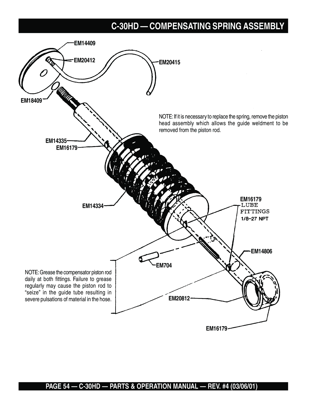 Multiquip C-30HD operation manual 30HD Compensating Spring Assembly 