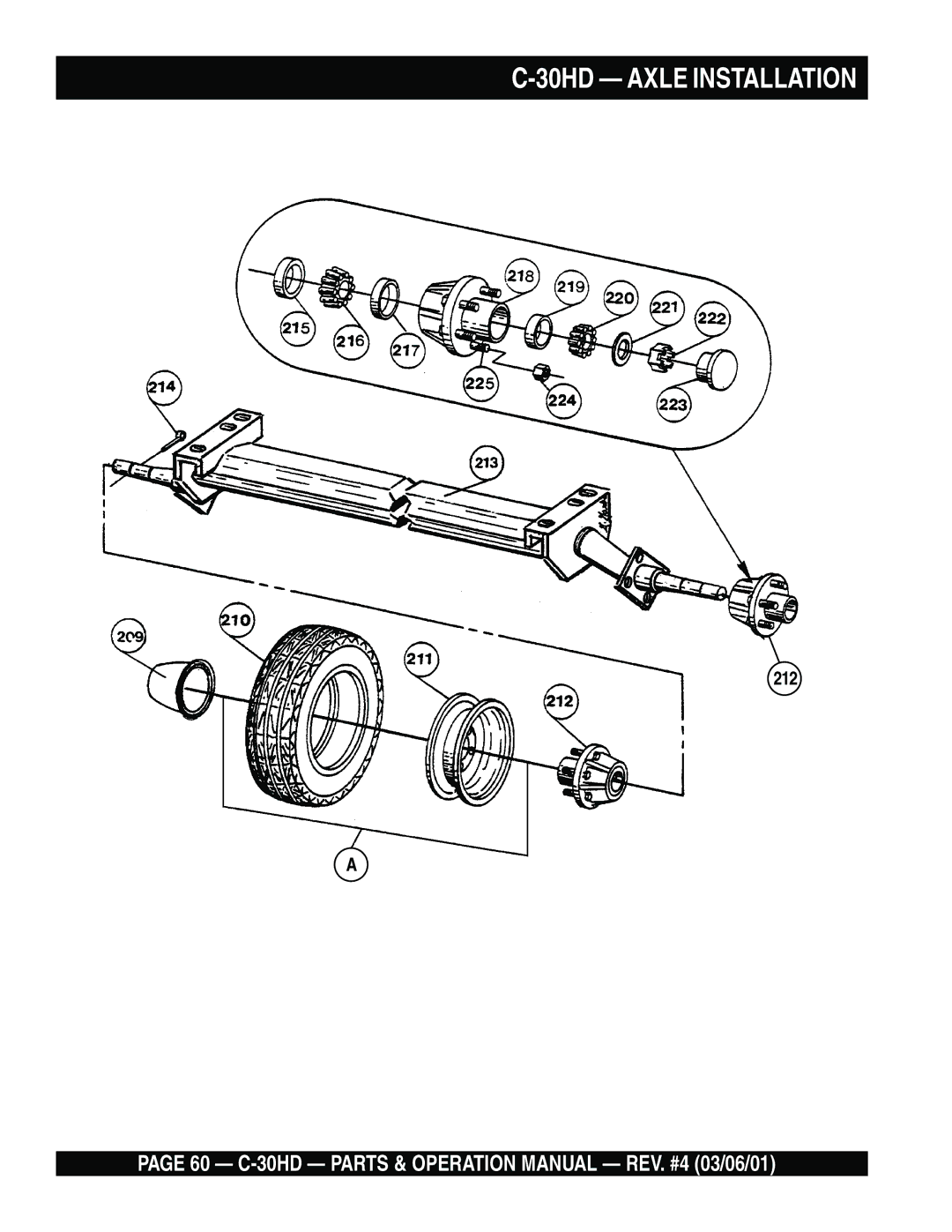 Multiquip C-30HD operation manual 30HD Axle Installation 