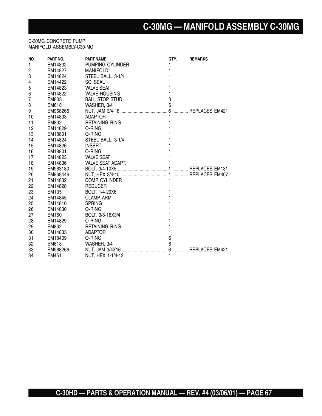 Multiquip C-30HD operation manual 30MG Manifold Assembly C-30MG 