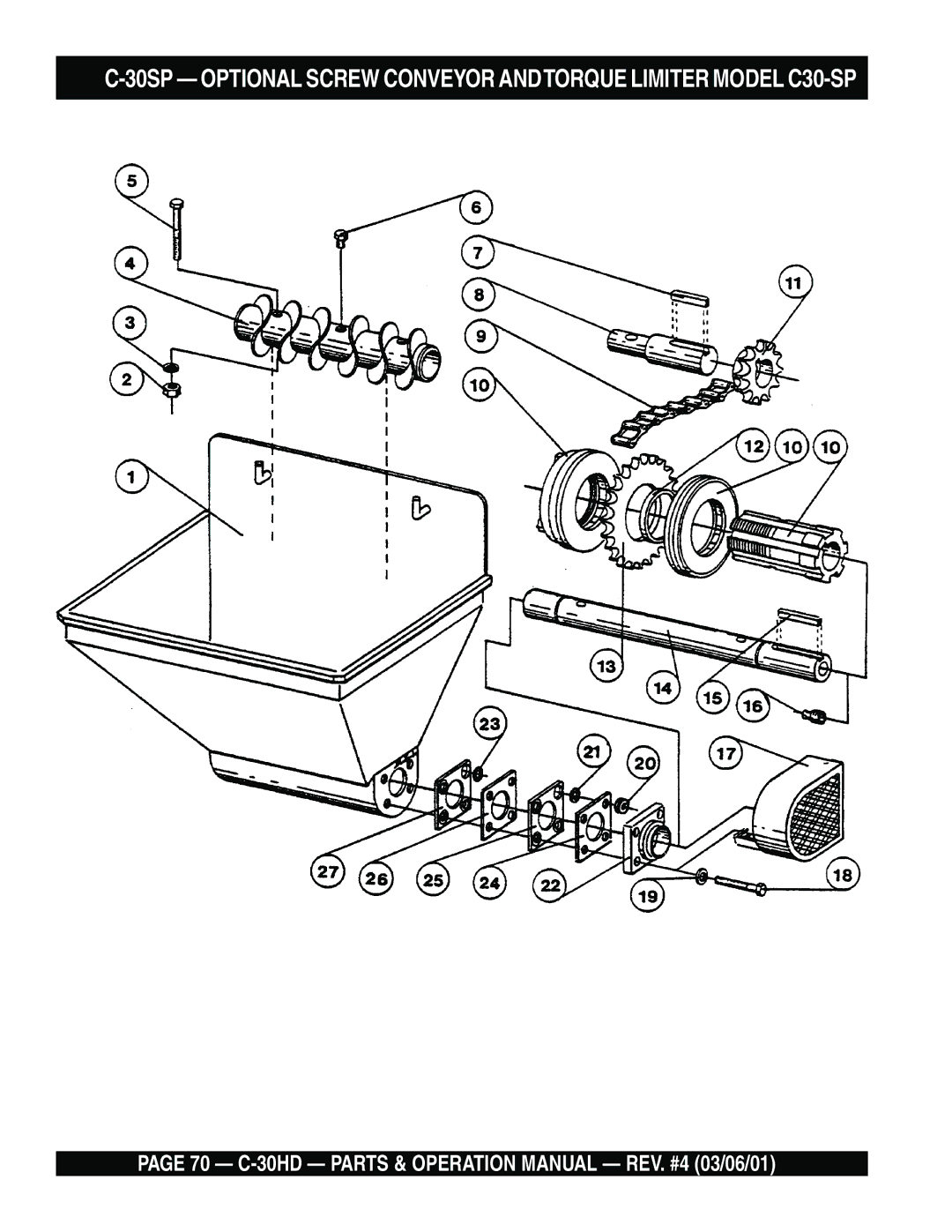 Multiquip C-30HD operation manual 30SP Optional Screw Conveyor Andtorque Limiter Model C30-SP 