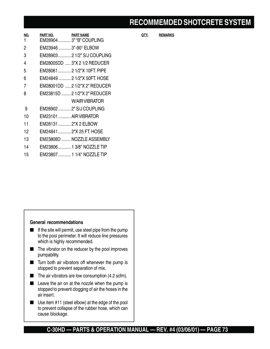 Multiquip C-30HD operation manual S/J Coupling, General recommendations 