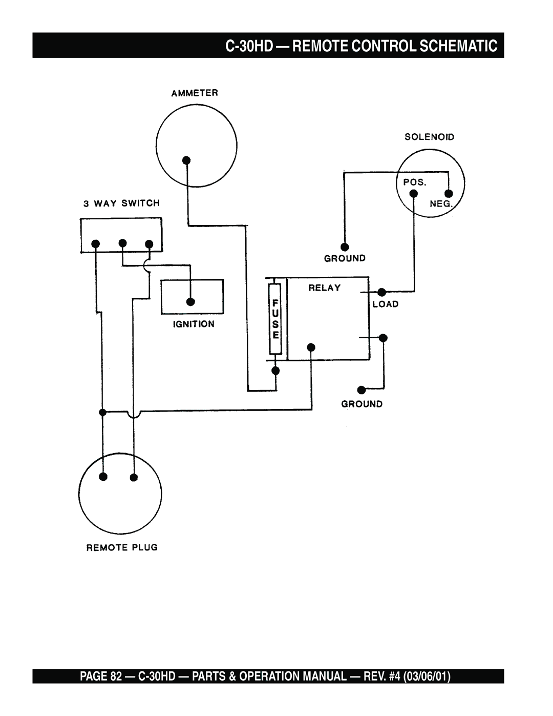 Multiquip C-30HD operation manual 30HD Remote Control Schematic 