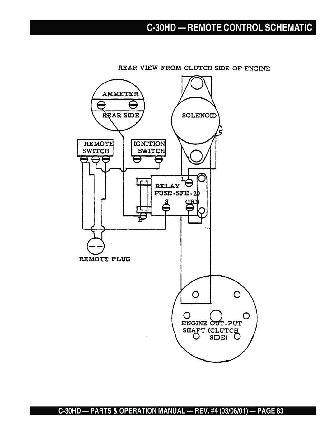 Multiquip C-30HD operation manual 30HD Remote Control Schematic 