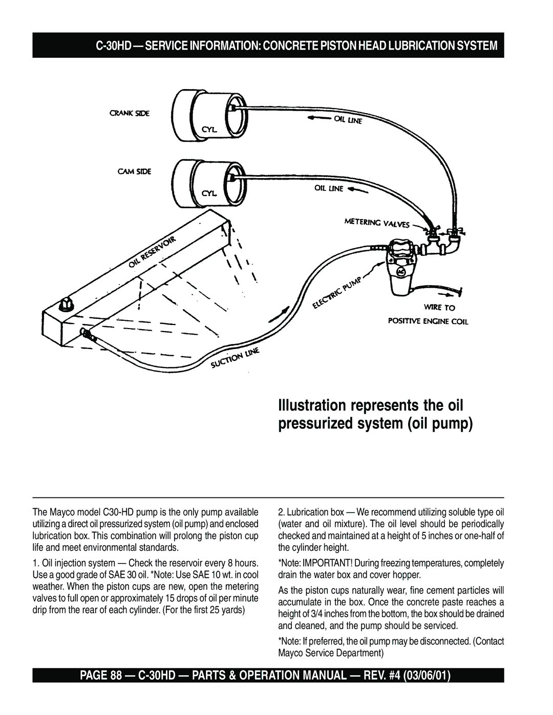 Multiquip C-30HD operation manual Illustration represents the oil pressurized system oil pump 