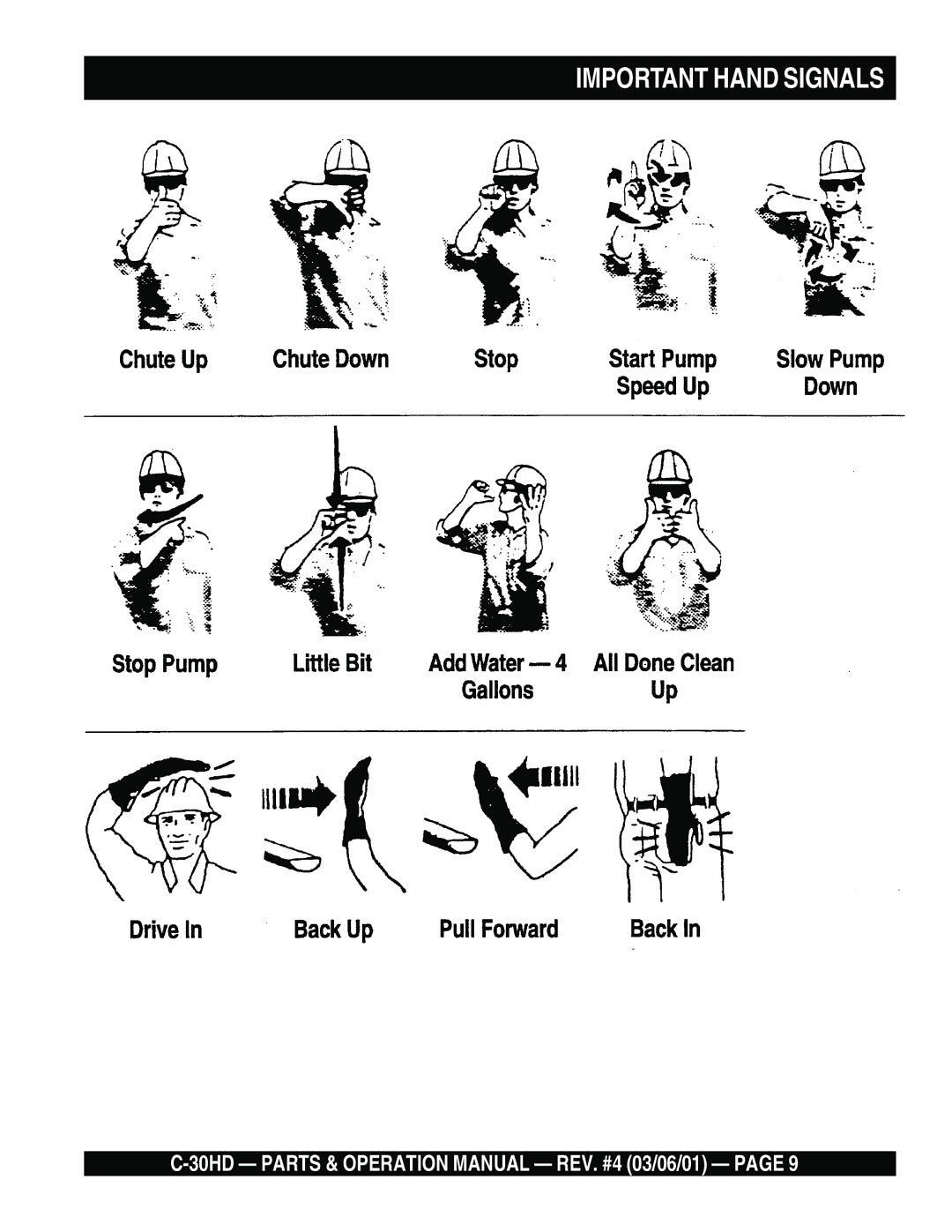 Multiquip C-30HD operation manual Important Hand Signals 