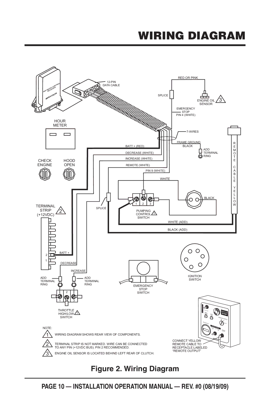 Multiquip C30HDG operation manual Wiring Diagram, Hour Meter Check Hood Engine Open 