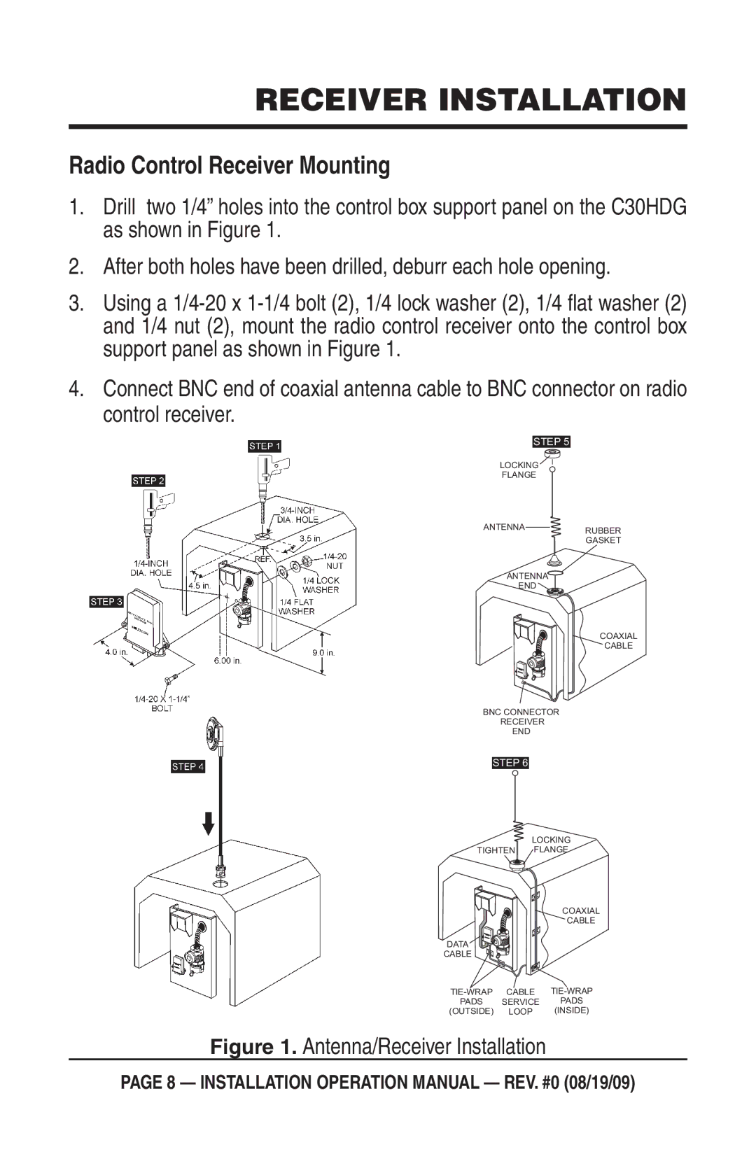 Multiquip C30HDG operation manual Radio Control Receiver Mounting, Antenna/Receiver Installation 