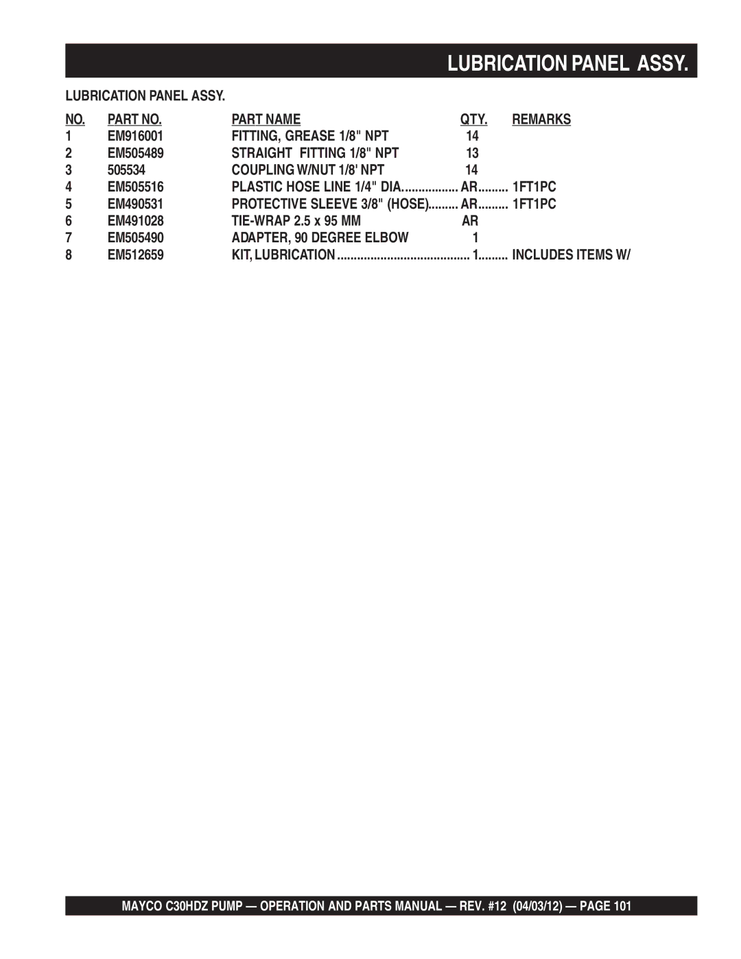 Multiquip C30HDZ manual FITTING, Grease 1/8 NPT, Straight Fitting 1/8 NPT, Coupling W/NUT 1/8 NPT, 1FT=1PC 