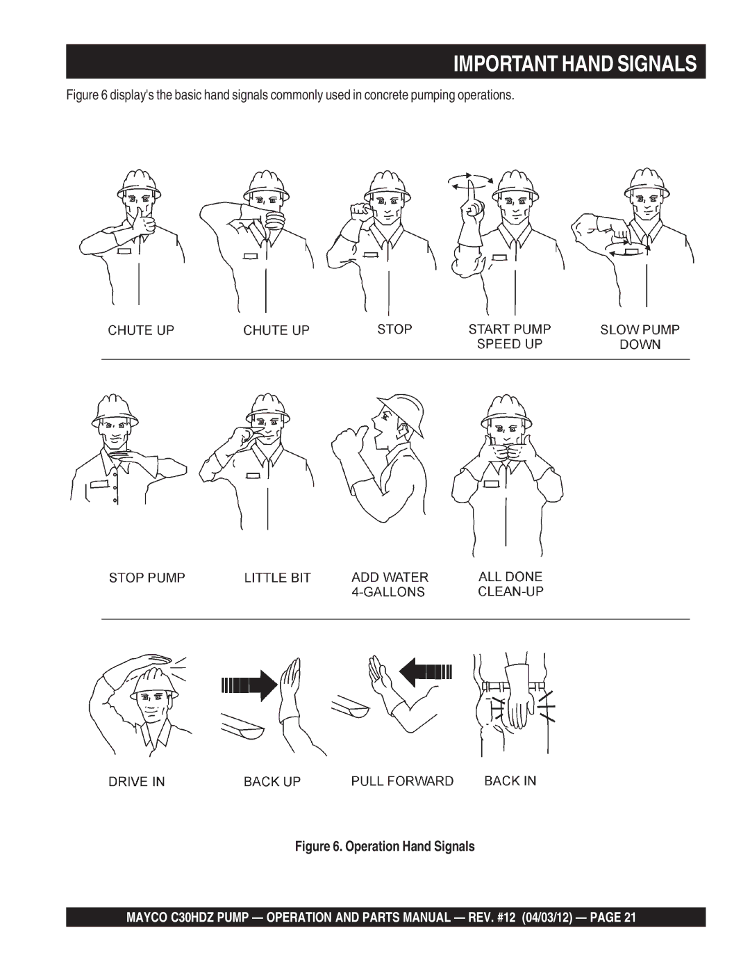 Multiquip C30HDZ manual Important Hand Signals, Operation Hand Signals 