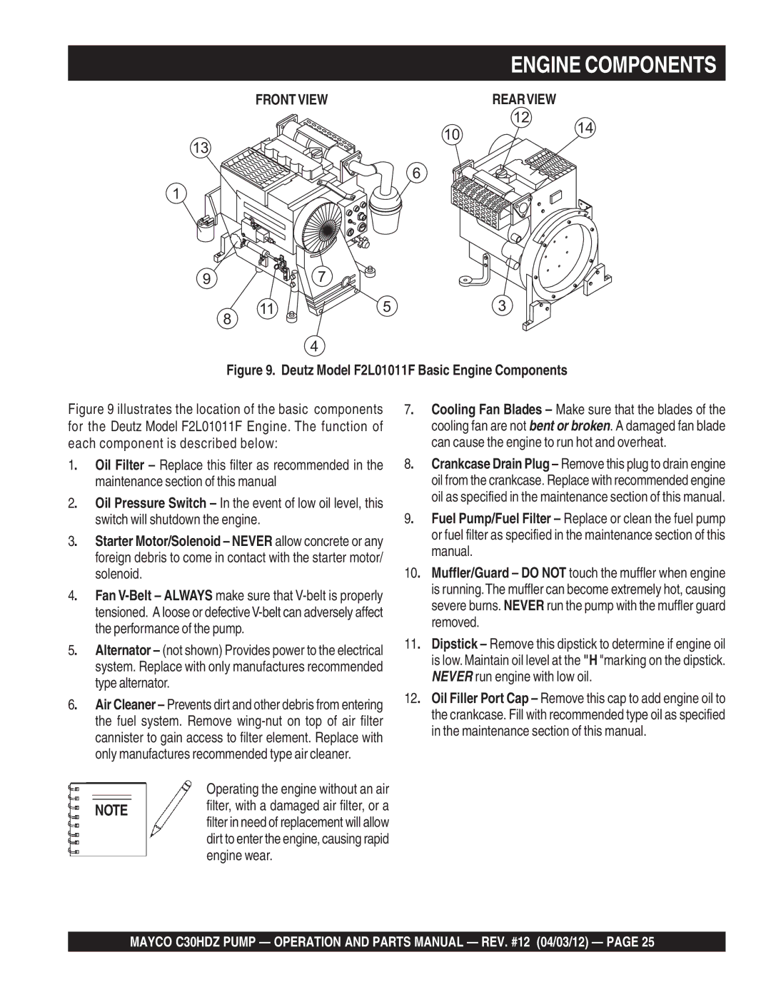 Multiquip C30HDZ manual Engine Components, Front Viewrearview 