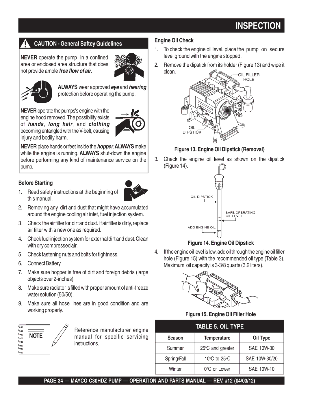 Multiquip C30HDZ Inspection, Before Starting, Read safety instructions at the beginning of this manual, Engine Oil Check 