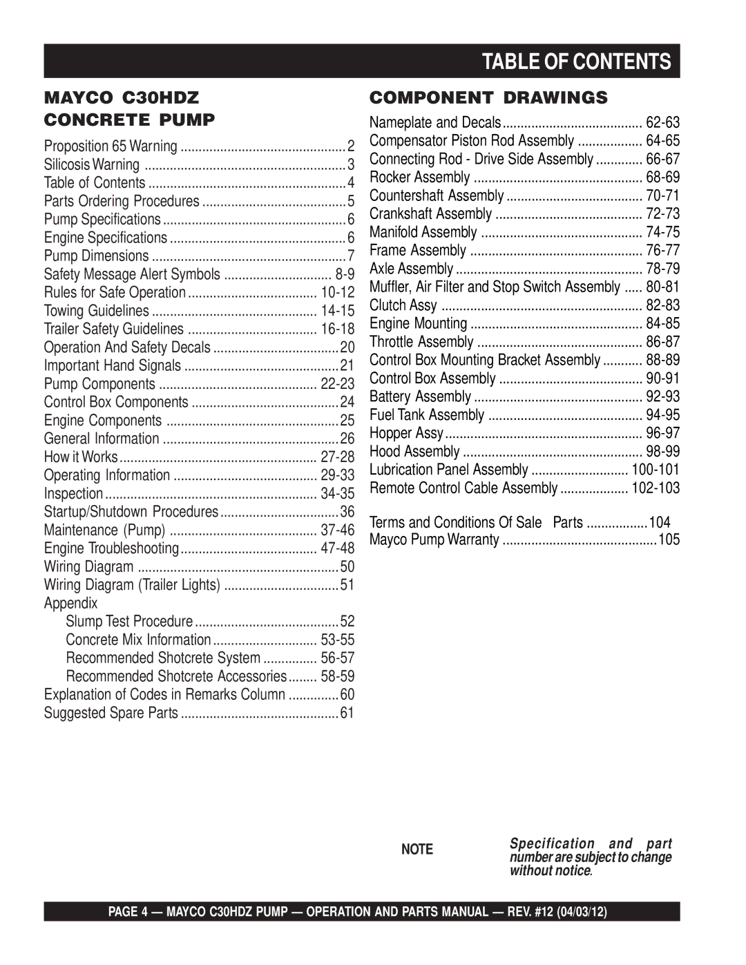 Multiquip C30HDZ manual Table of Contents 