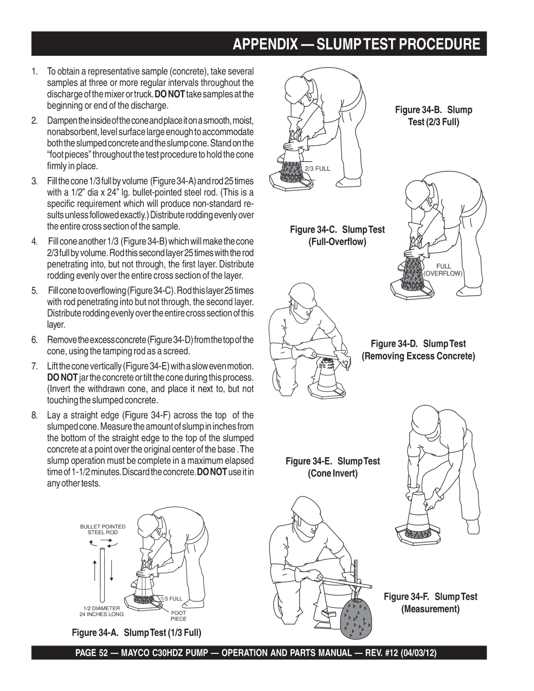 Multiquip C30HDZ manual Appendix Slumptest Procedure 