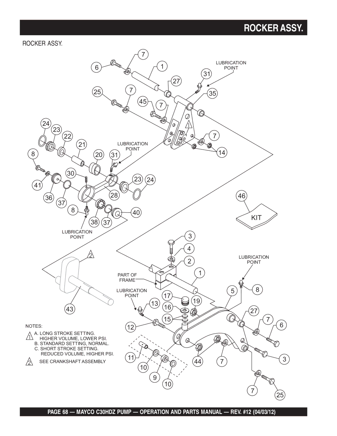 Multiquip C30HDZ manual Rocker Assy, Kit 