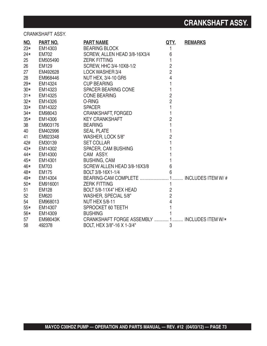 Multiquip C30HDZ Crankshaft Assy, Bearing Block, Lock Washer 3/4, Zerk Fitting Bolt 5/8-11X4 HEX Head WASHER, Special 5/8 