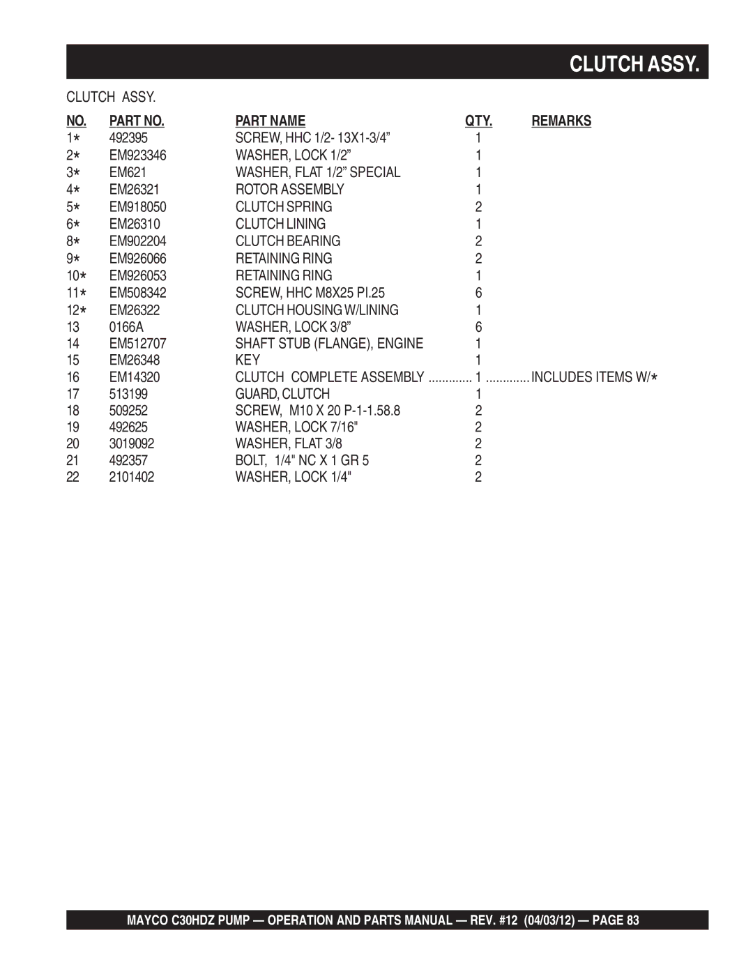 Multiquip C30HDZ manual Clutch Assy 