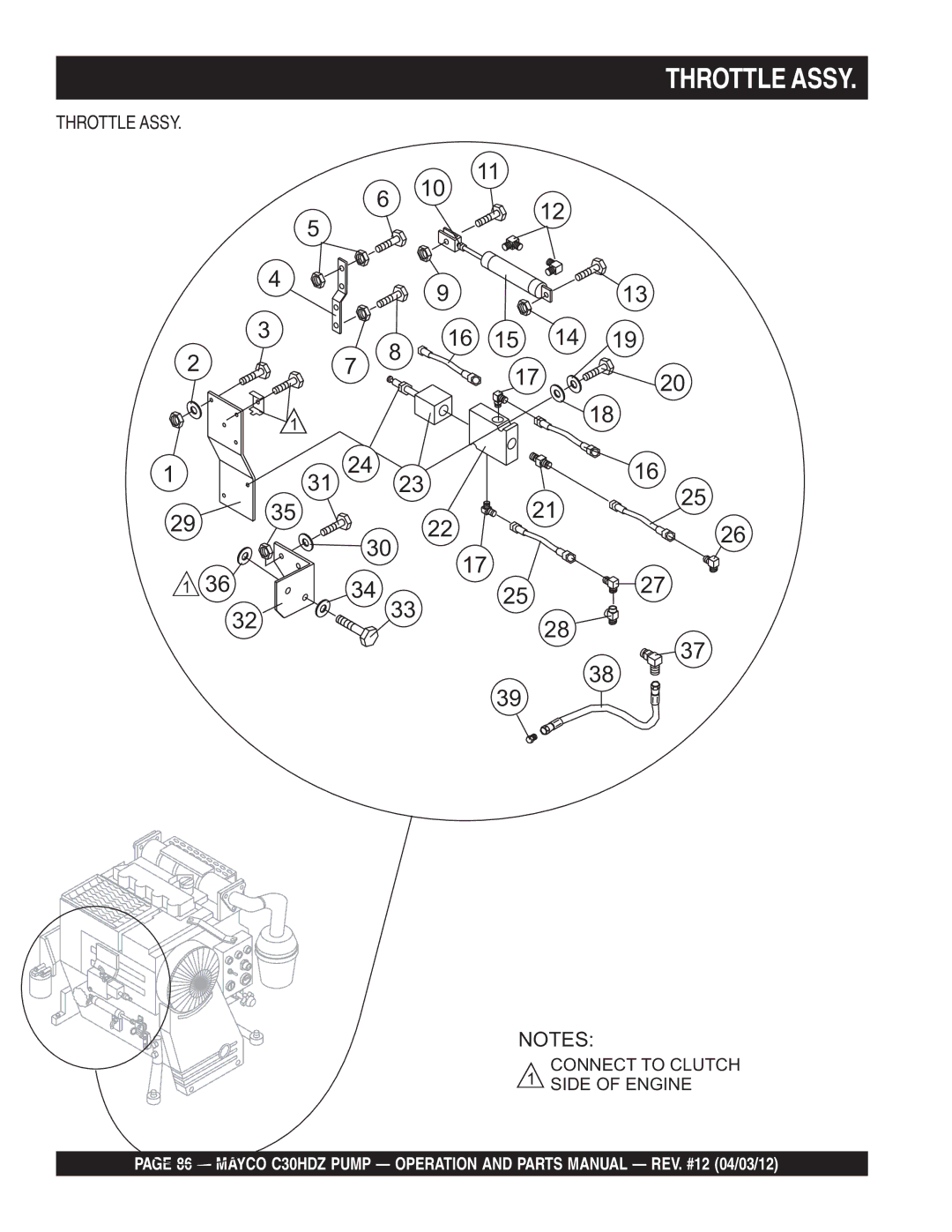 Multiquip C30HDZ manual Throttle Assy 