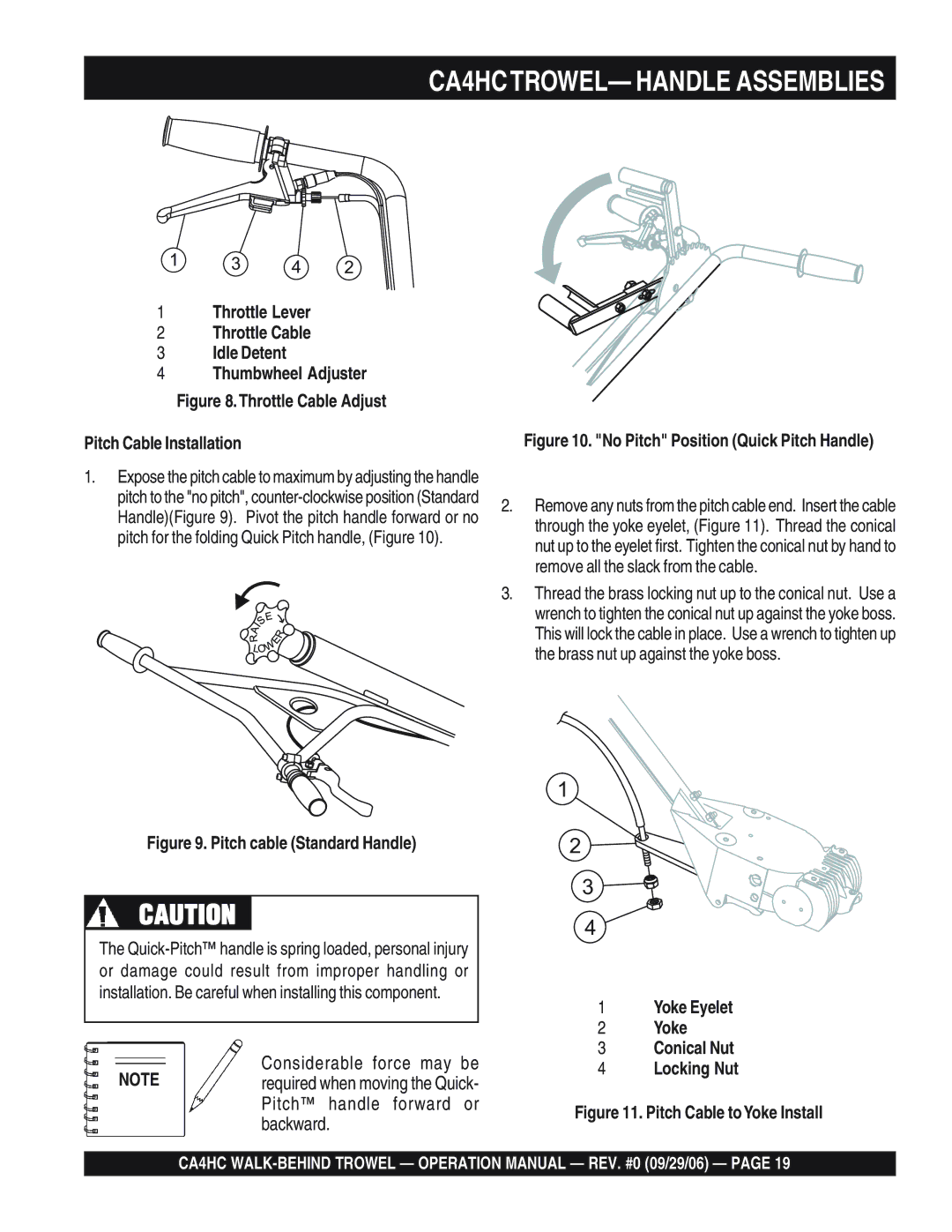 Multiquip operation manual CA4HCTROWEL- Handle Assemblies, Yoke Eyelet Conical Nut Locking Nut 