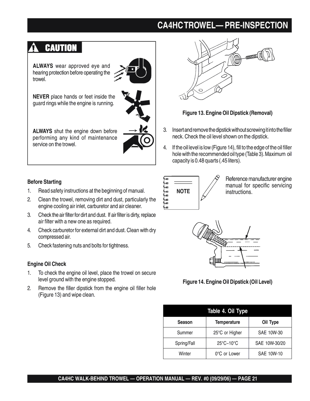 Multiquip CA4HCTROWEL- PRE-INSPECTION, Before Starting, Read safety instructions at the beginning of manual 