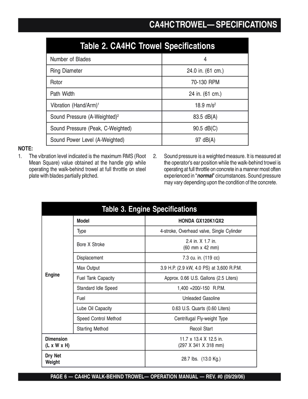 Multiquip operation manual CA4HCTROWEL- Specifications, CA4HC Trowel Specifications 