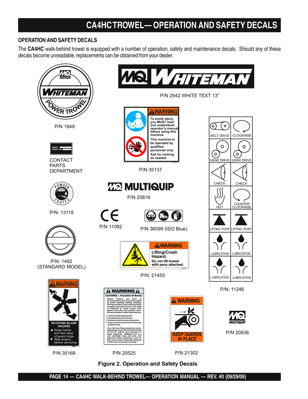 Multiquip CA4HCTROWEL— OPERATION AND SAFETY DECALS, R Tr, Operation And Safety Decals, Operation and Safety Decals 
