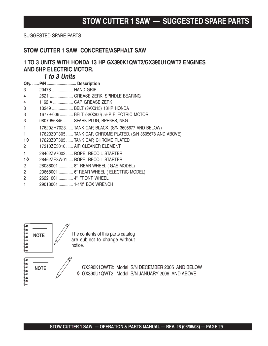 Multiquip CD613H18 (Honda GX390 Gasoline Engine) manual Stow Cutter 1 SAW Suggested Spare Parts, Description, BOX Wrench 