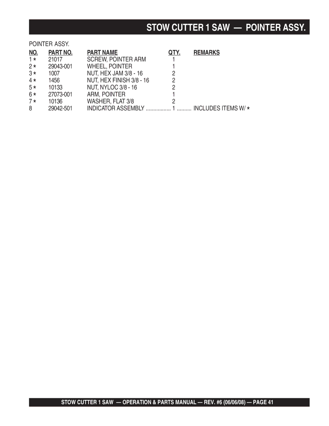 Multiquip CD613H18 (Honda GX390 Gasoline Engine) manual SCREW, Pointer ARM, WHEEL, Pointer, ARM, Pointer 