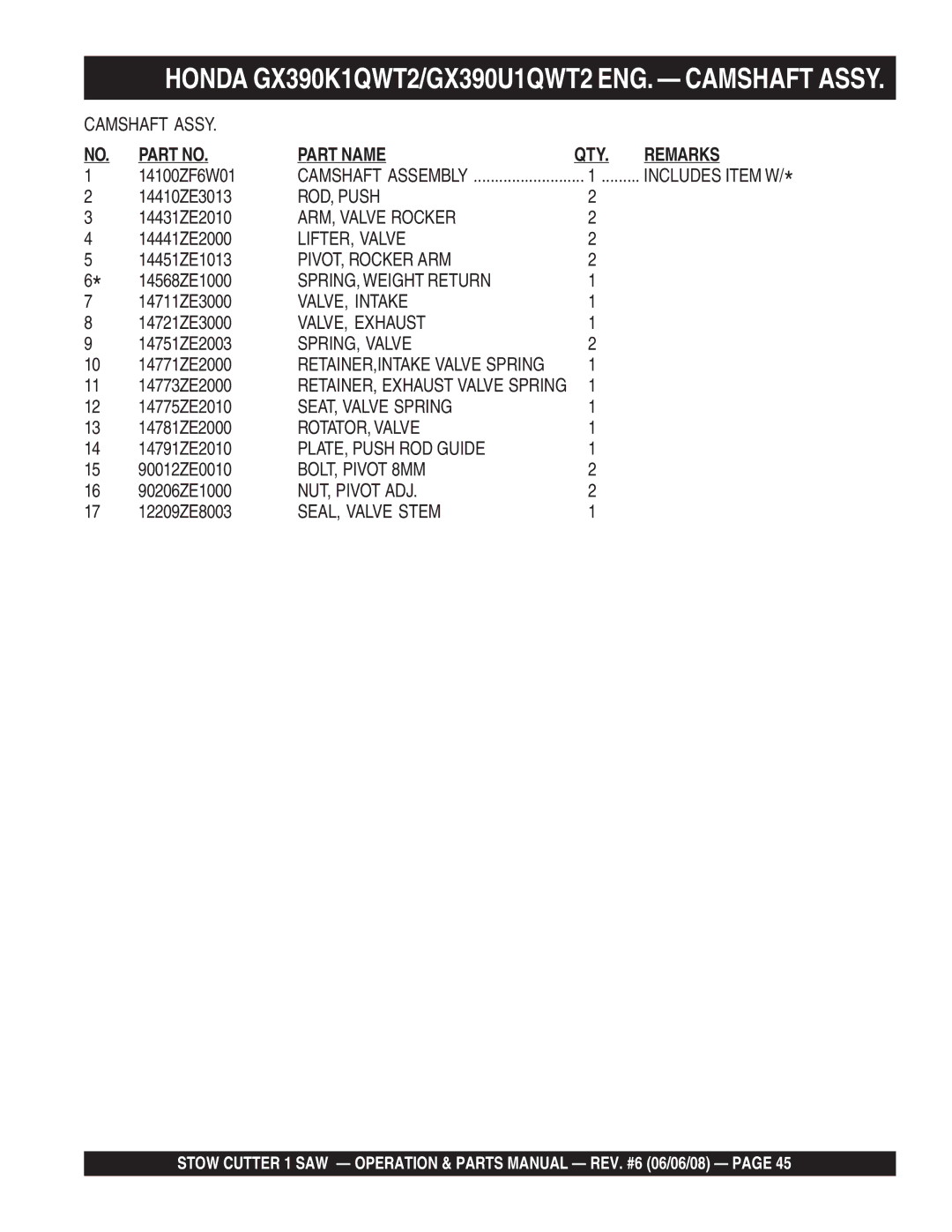 Multiquip CD613H18 (Honda GX390 Gasoline Engine) manual ROD, Push, ARM, Valve Rocker, LIFTER, Valve, PIVOT, Rocker ARM 