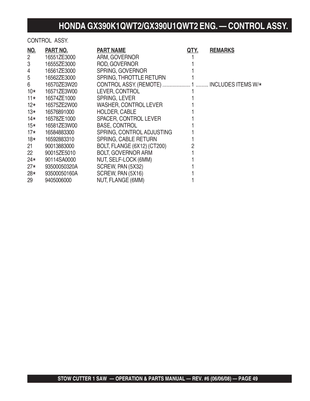 Multiquip CD613H18 (Honda GX390 Gasoline Engine) manual Honda GX390K1QWT2/GX390U1QWT2 ENG. Control Assy 