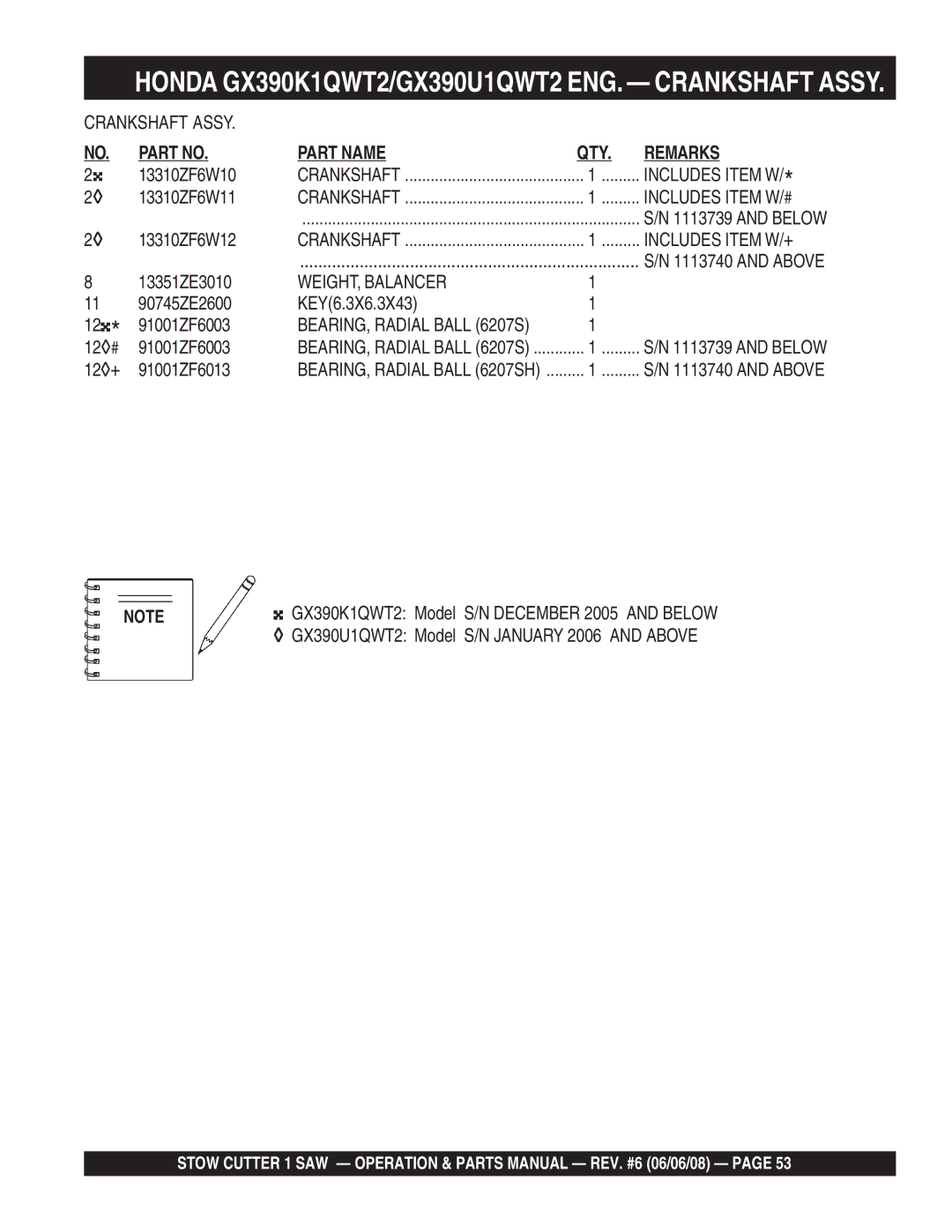 Multiquip CD613H18 (Honda GX390 Gasoline Engine), CD605E16 (5 HP Electric Motor) manual Includes Item W/+ 