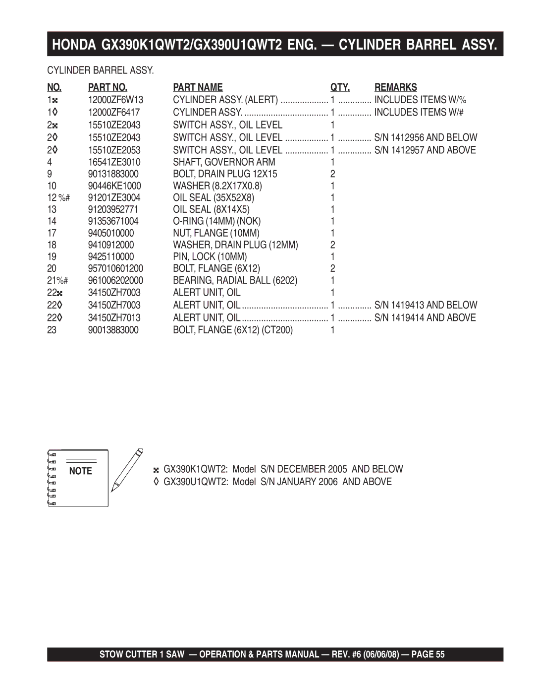 Multiquip CD613H18 (Honda GX390 Gasoline Engine) Switch ASSY., OIL Level, SHAFT, Governor ARM, BOLT, Drain Plug, OIL Seal 