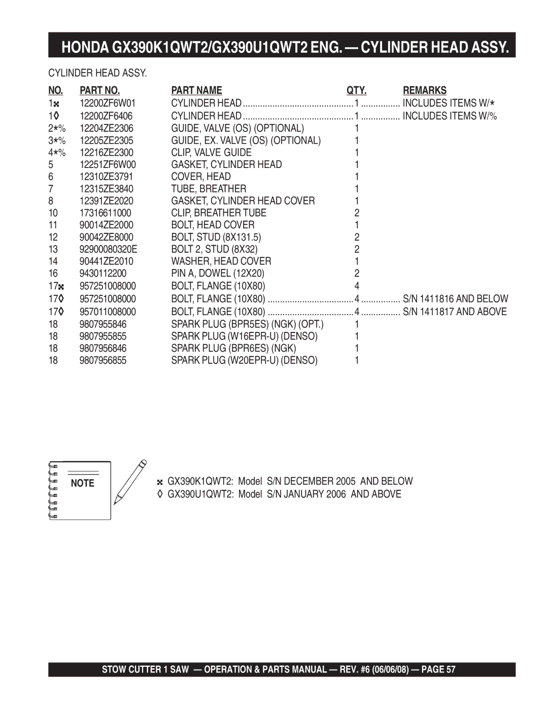 Multiquip CD613H18 (Honda GX390 Gasoline Engine) manual GUIDE, Valve OS Optional, CLIP, Valve Guide, GASKET, Cylinder Head 