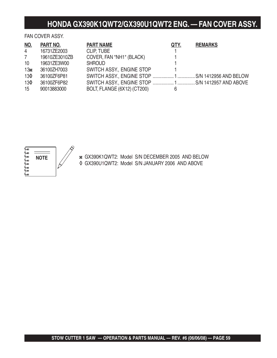 Multiquip CD613H18 (Honda GX390 Gasoline Engine), CD605E16 (5 HP Electric Motor) manual CLIP, Tube, Shroud 