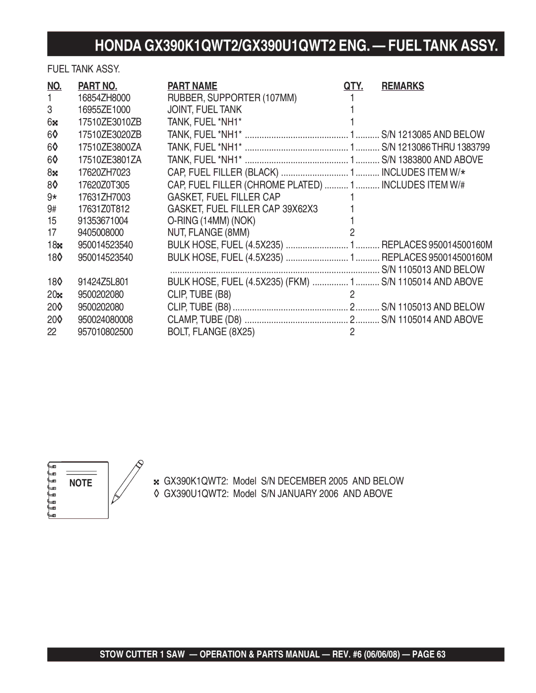 Multiquip CD613H18 (Honda GX390 Gasoline Engine) manual Honda GX390K1QWT2/GX390U1QWT2 ENG. Fueltank Assy 