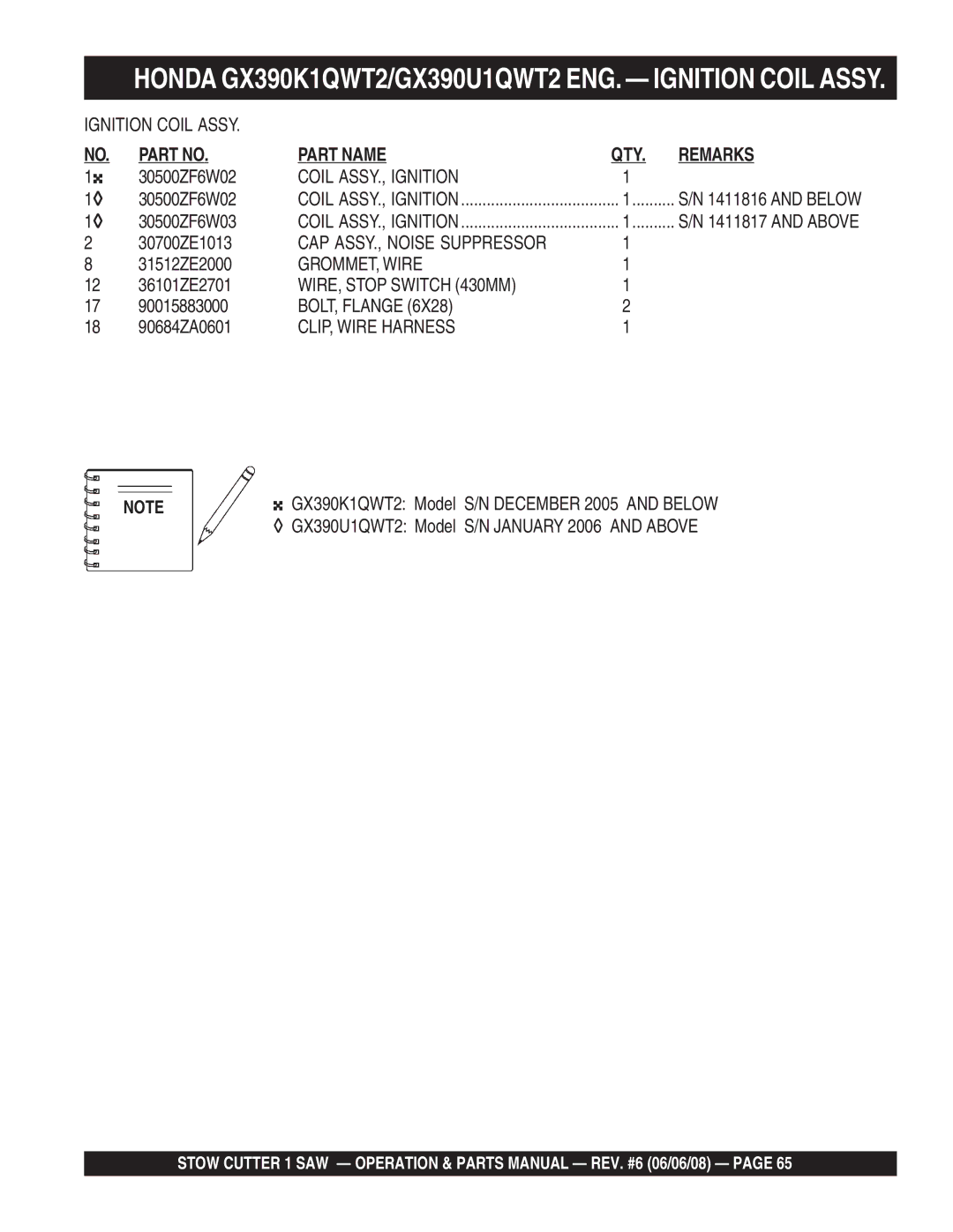 Multiquip CD613H18 (Honda GX390 Gasoline Engine) manual Coil ASSY., Ignition, CAP ASSY., Noise Suppressor, GROMMET, Wire 