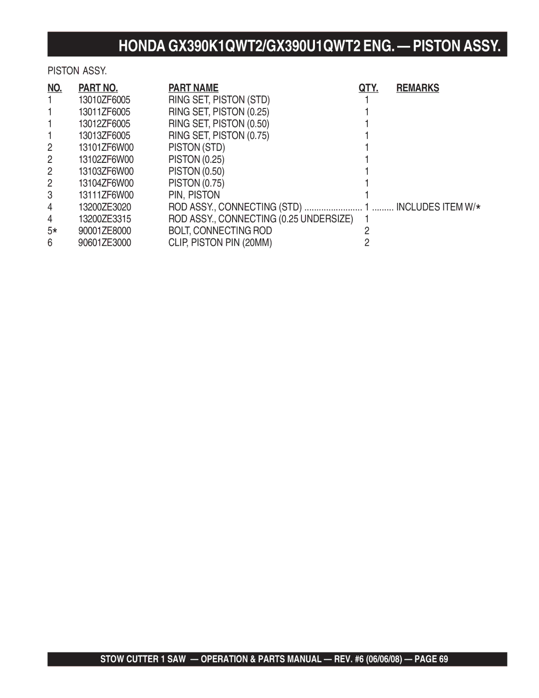 Multiquip CD613H18 (Honda GX390 Gasoline Engine) manual Ring SET, Piston STD, PIN, Piston, BOLT, Connecting ROD 