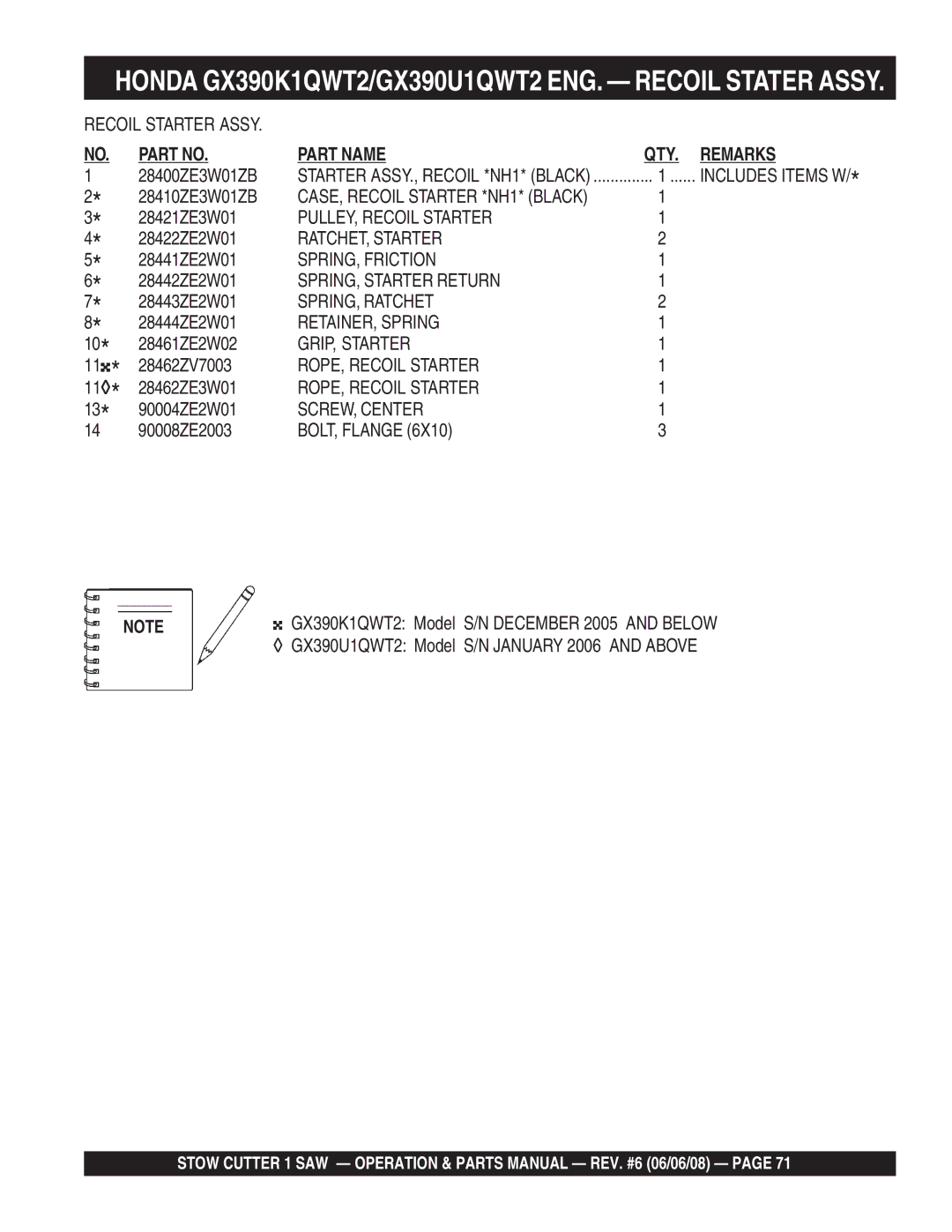 Multiquip CD613H18 (Honda GX390 Gasoline Engine) PULLEY, Recoil Starter, RATCHET, Starter, SPRING, Friction, GRIP, Starter 