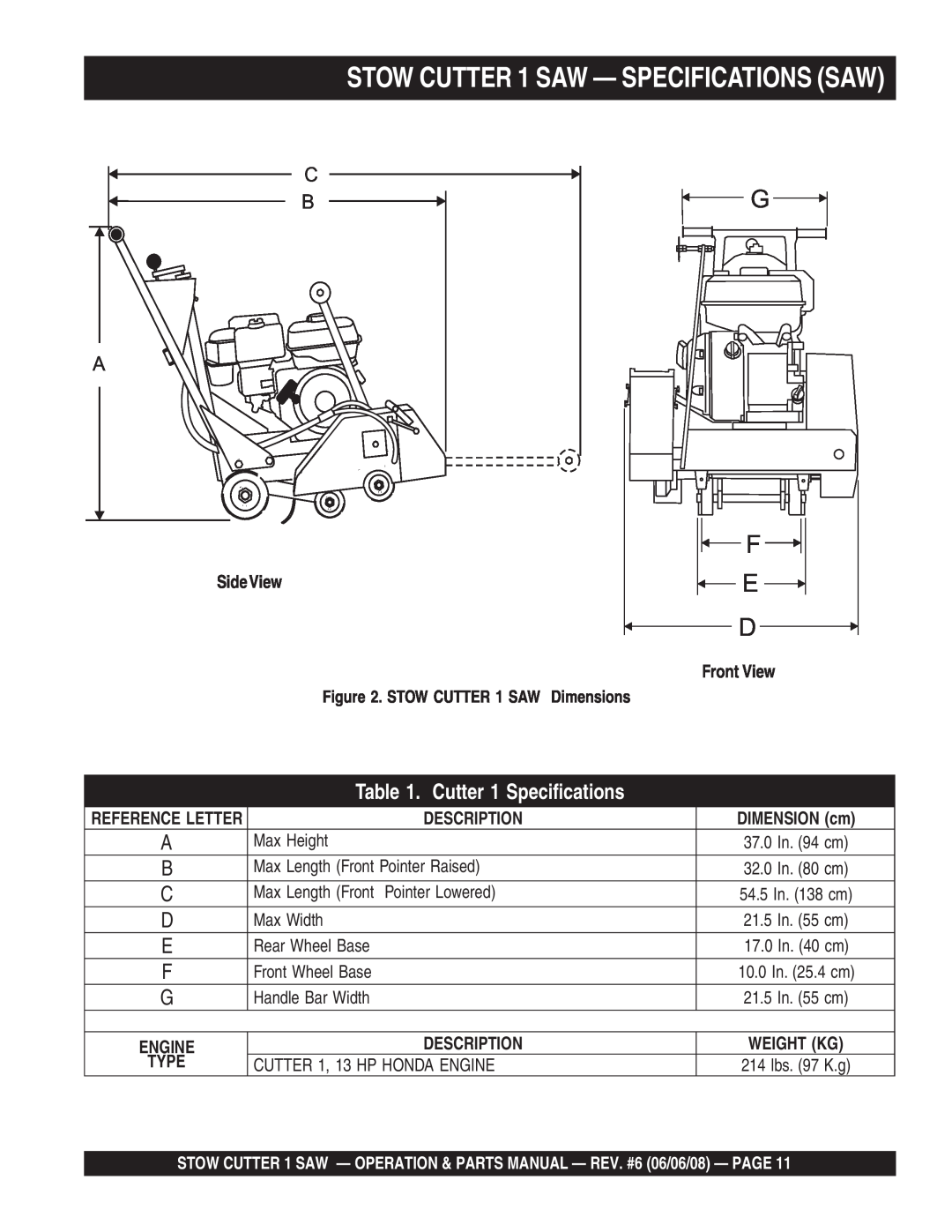 Multiquip CD613H18 (Honda GX390 Gasoline Engine) STOW CUTTER 1 SAW - SPECIFICATIONS SAW, Cutter 1 Specifications, G F E D 