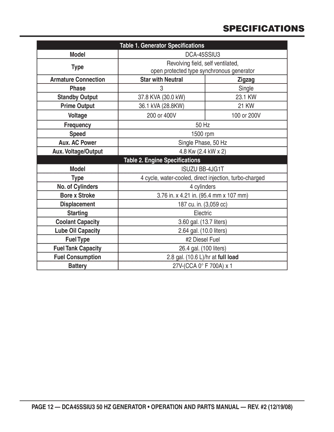 Multiquip CDA45SSIU3 manual Specifications, Generator Speciﬁcations 