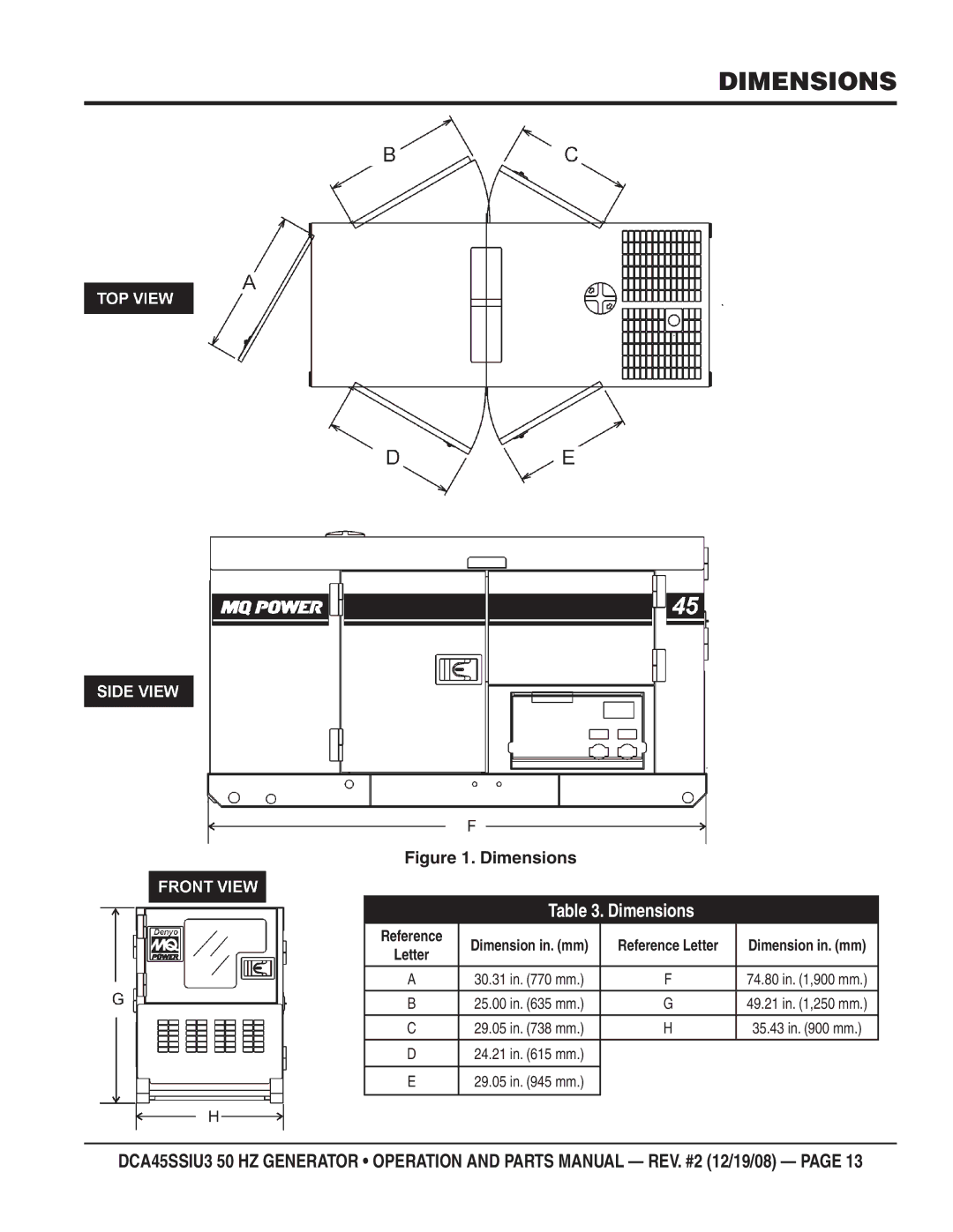 Multiquip CDA45SSIU3 manual Dimensions 