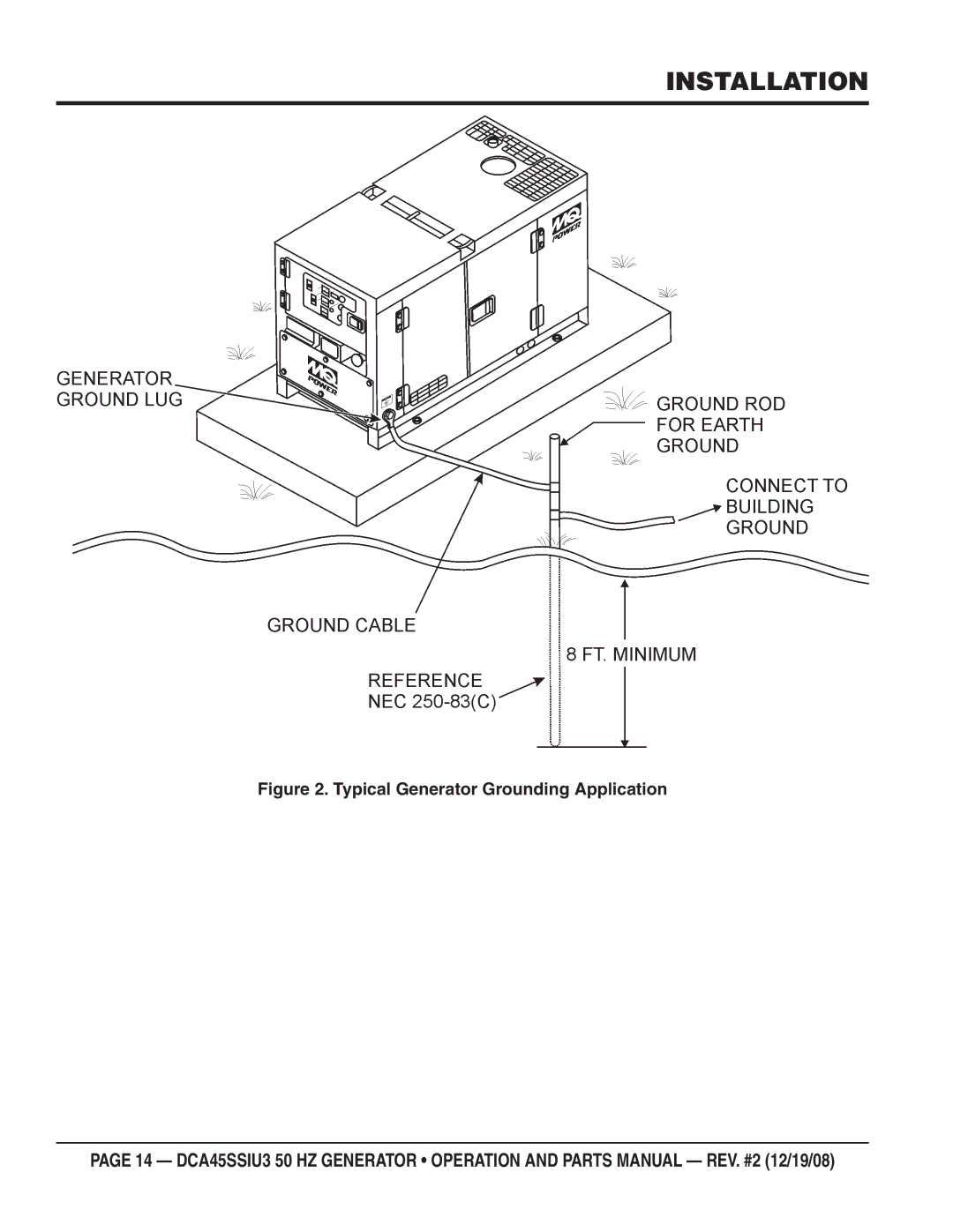 Multiquip CDA45SSIU3 manual Installation, Typical Generator Grounding Application 