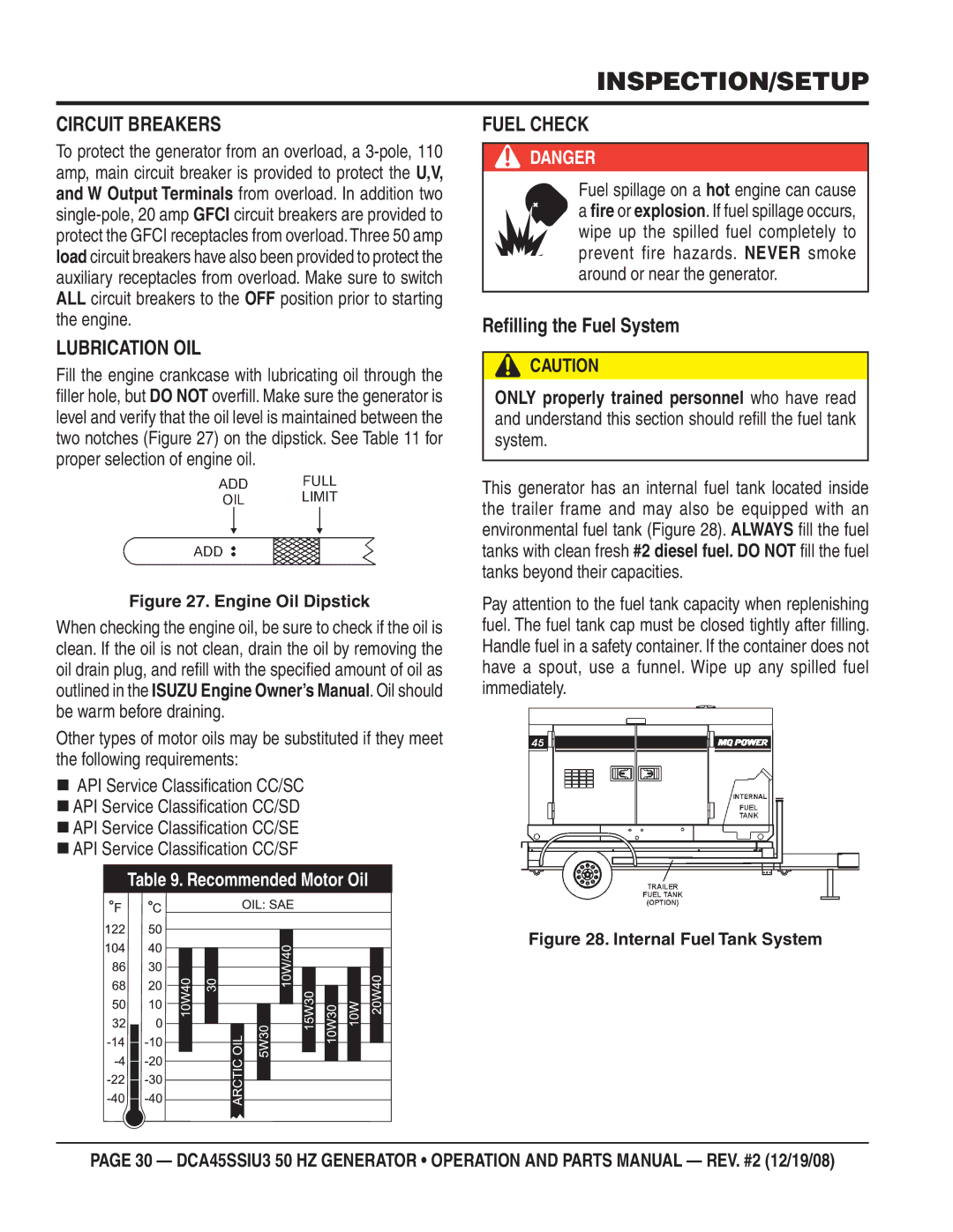 Multiquip CDA45SSIU3 manual Inspection/Setup, Circuit Breakers, Lubrication OIL, Fuel Check, Reﬁlling the Fuel System 