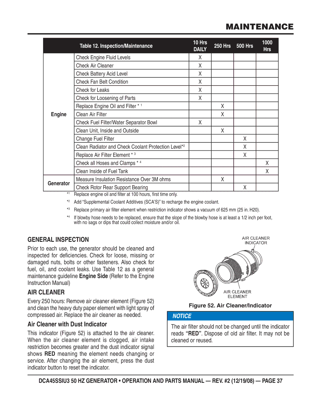 Multiquip CDA45SSIU3 manual Maintenance, General Inspection AIR Cleaner, Air Cleaner with Dust Indicator 