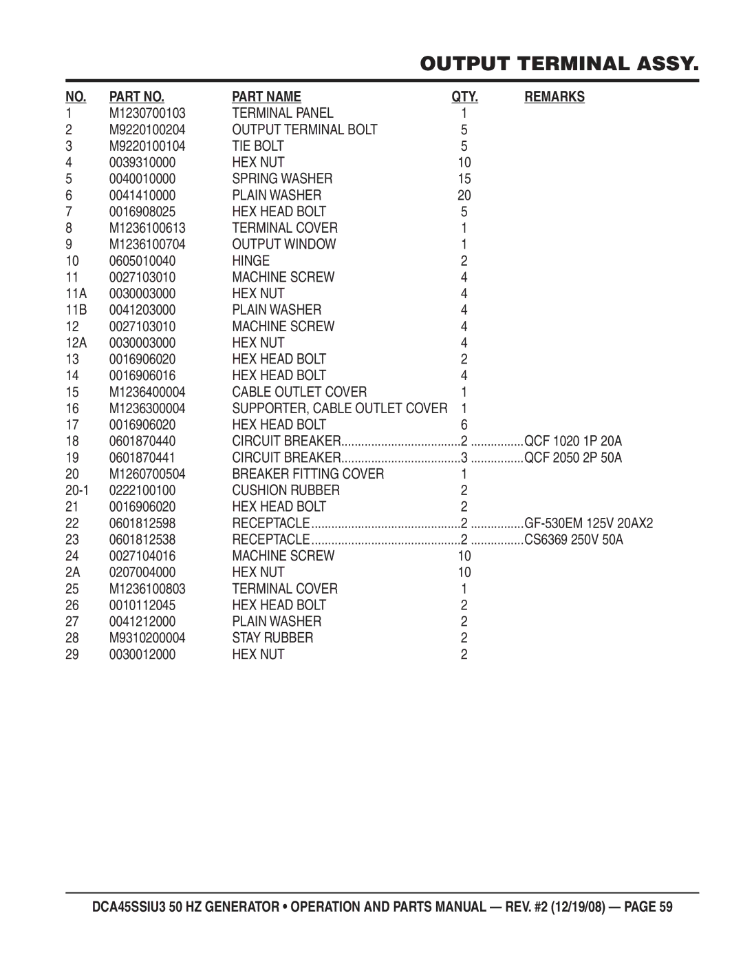 Multiquip CDA45SSIU3 M1230700103, M9220100204, M9220100104, 0039310000, 0041410000, M1236100613, M1236100704, 0605010040 