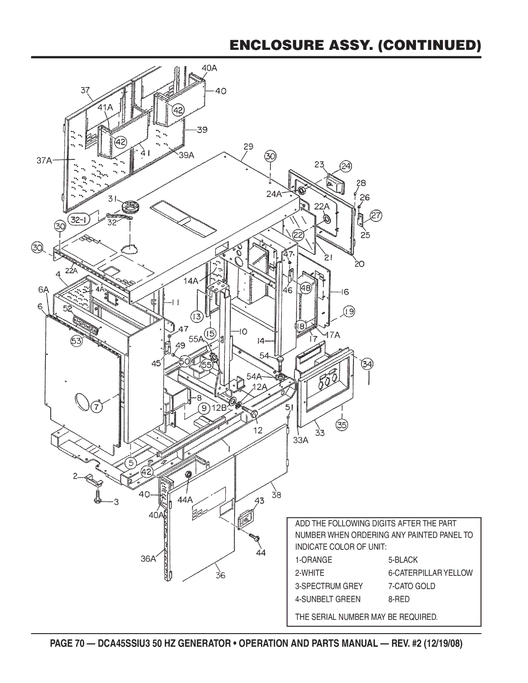 Multiquip CDA45SSIU3 manual Enclosure Assy 