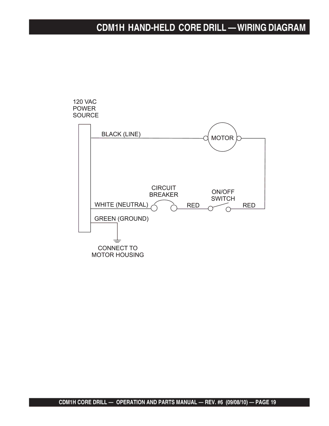 Multiquip manual CDM1H HAND-HELD Core Drill -WIRING Diagram 