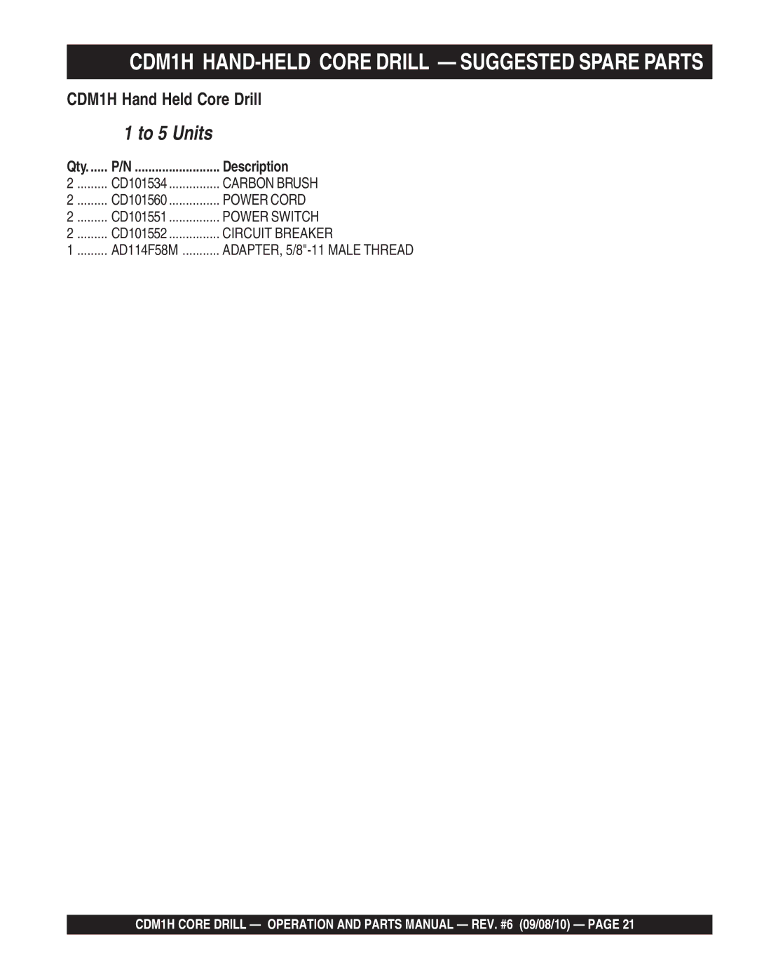 Multiquip manual CDM1H HAND-HELD Core Drill Suggested Spare Parts, Qty 