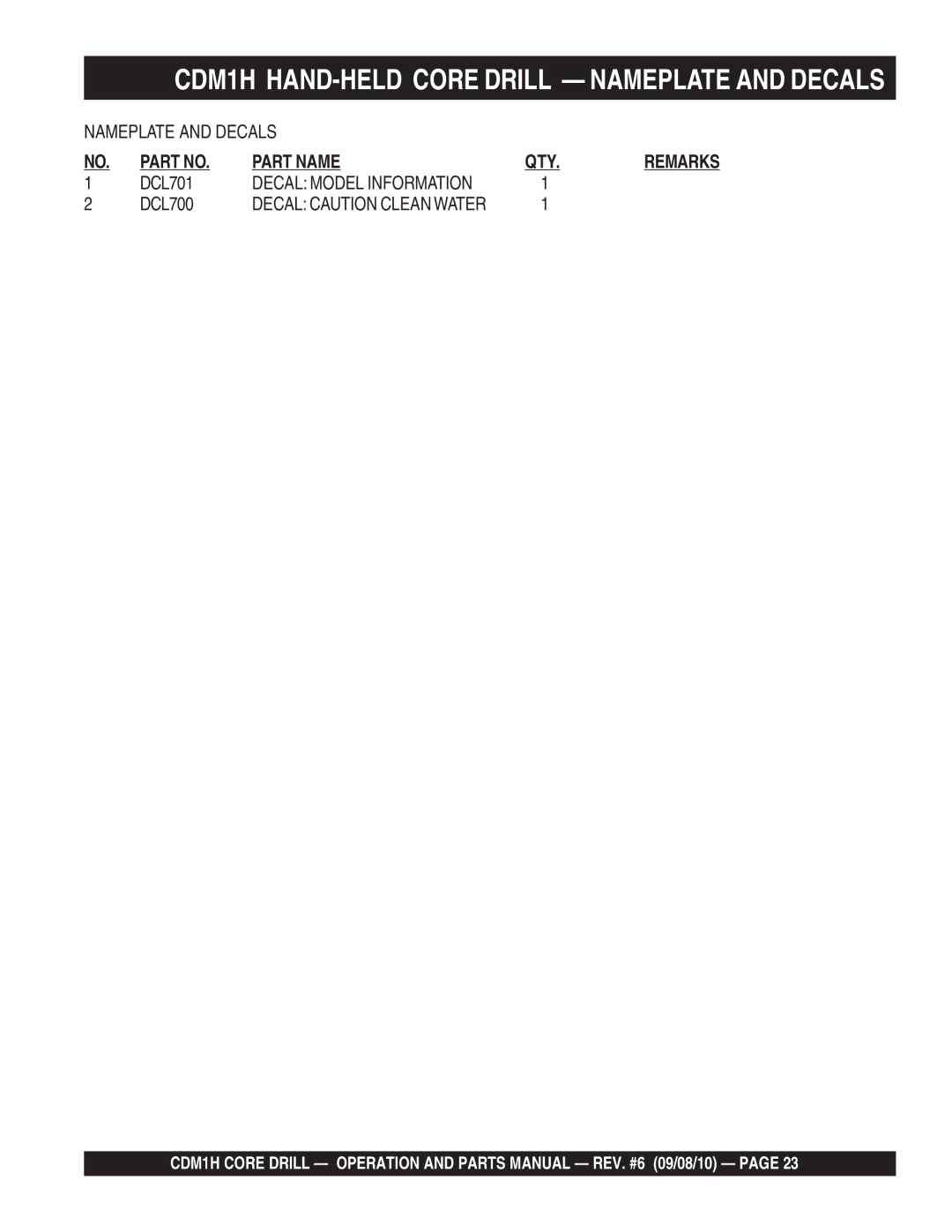 Multiquip manual CDM1H HAND-HELD Core Drill Nameplate and Decals, Part Name 