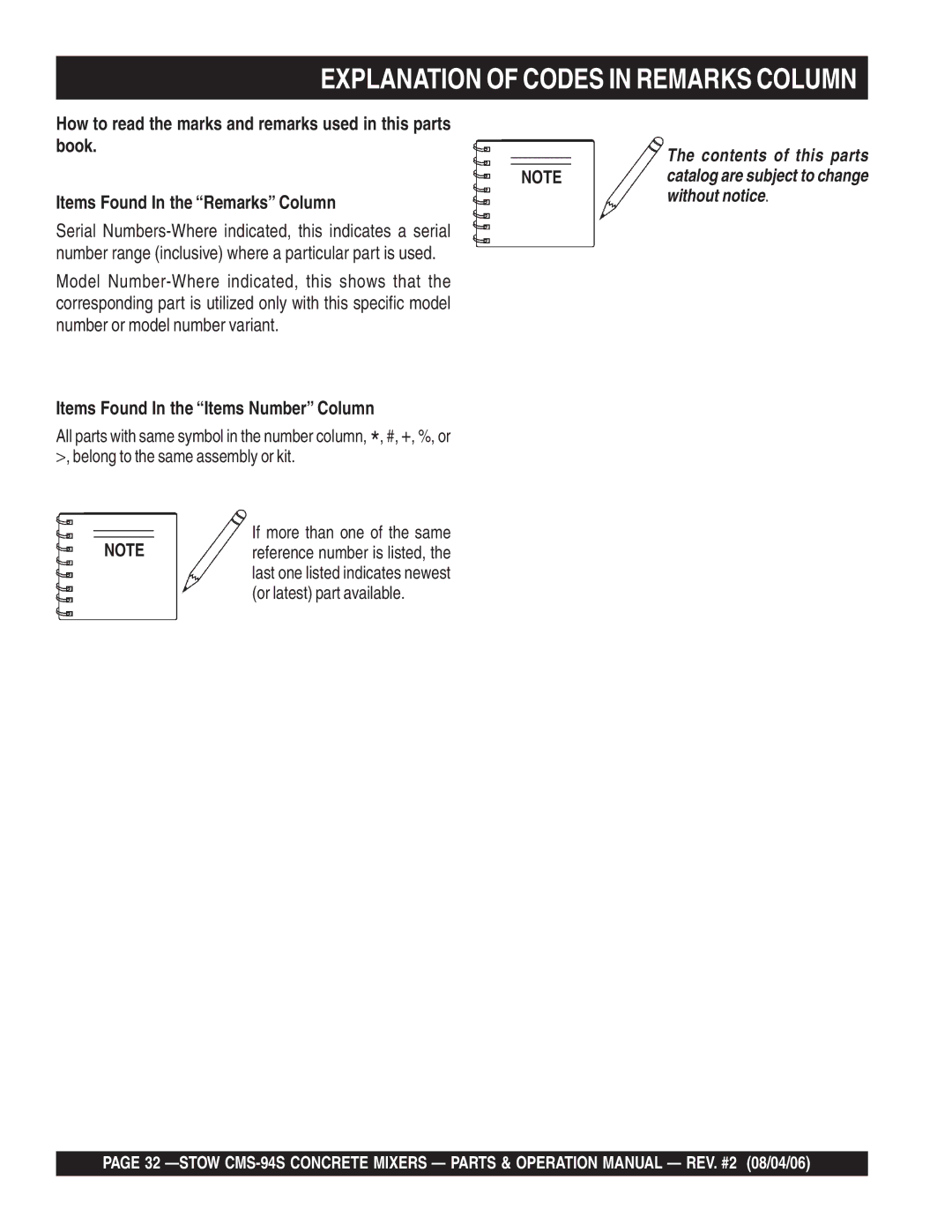 Multiquip CMS-94S manual Explanation of Codes in Remarks Column 