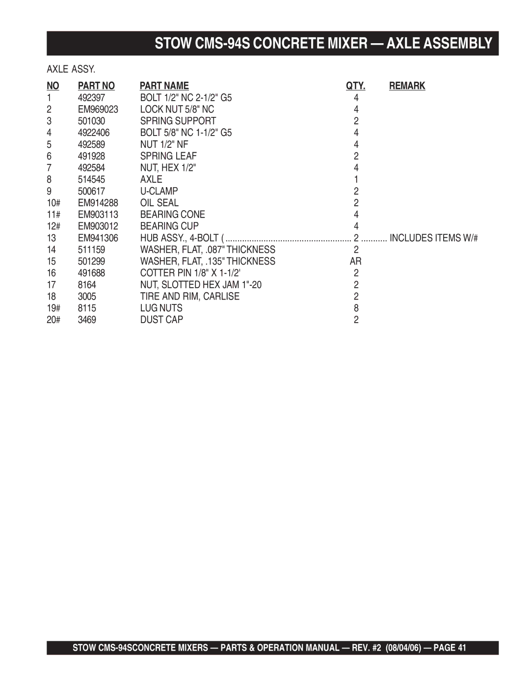 Multiquip CMS-94S Lock NUT 5/8 NC, Spring Support, Spring Leaf, Axle, Clamp, OIL Seal, Bearing Cone, Bearing CUP, LUG Nuts 